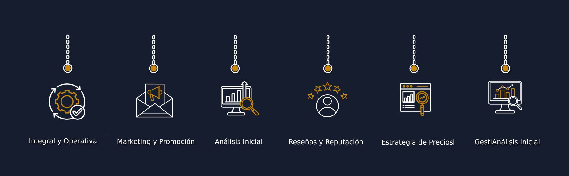 Asesoramiento Personalizado