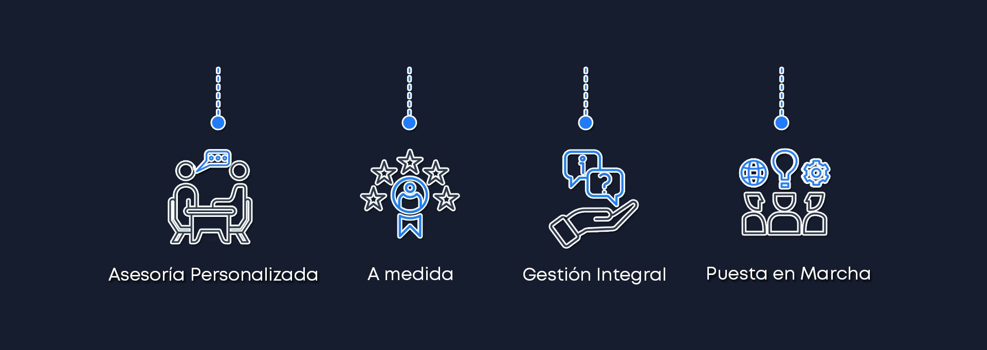 Nuestros Servicios Banner Image