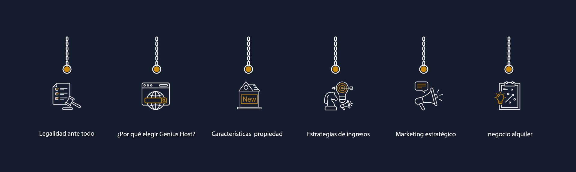 Propiedad apta new